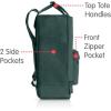 Fjallraven Kanken(Forest Green)