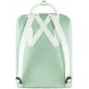 Fjallraven Kanken(Mint Green/Cool White)