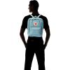 Fjallraven Kanken(Sky Blue)