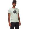 Mammut Men’s Core T-Shirt Classic(Silver Sage)