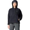 Mountain Hardwear Women’s Microchill Snap Neck Pullover(Black)