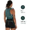 Osprey Dyna 6L Women’s Running Hydration Vest with Hydraulics Reservoir(Cascade Blue/Silver Lining)