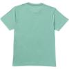 RVCA Men’s Balance Box Short Sleeve Tee(Bottle Green)