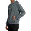 RVCA Men’s Big Label Hoodie(Americana Hoodie 2 | Balsam Green)