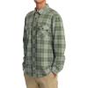 RVCA Men’s Thatll Work Flannel Long Sleeve Woven Shirt(Vacancy/Surplus)
