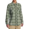 RVCA Men’s Thatll Work Flannel Long Sleeve Woven Shirt(Vacancy/Surplus)