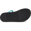 Teva Women’s Flatform Sandal Slim Sport(Bright Teal/Black)
