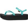 Teva Women’s Flatform Sandal Slim Sport(Bright Teal/Black)