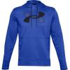 Under Armour mens Armour Fleece Big Logo Hoodie(Emotion Blue (401)/Black)