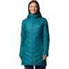 Columbia Women’s Full Zip(River Blue)