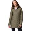 Columbia Women’s Full Zip(Stone Green)