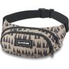 Dakine Hip Pack(Bear Games)