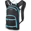 Dakine Session 8L Womens Backpack Women’s Black/Moss(Black/Moss)