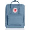 Fjallraven Kanken(Blue Ridge)