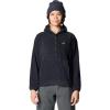 Mountain Hardwear Women’s Microchill Snap Neck Pullover(Black)