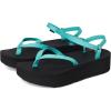 Teva Women’s Flatform Sandal Slim Sport(Bright Teal/Black)