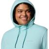 Columbia Women’s Sun Trek Hoodie Ii(Spray)