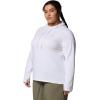 Columbia Women’s Sun Trek Hoodie Ii(White)