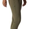 Mountain Hardwear Womens Chockstone Tight(Stone Green)