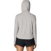 Mountain Hardwear Women’s Sunblocker Long Sleeve Hoody(Half Moon Grey)