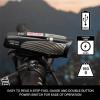 NiteRider Lumina Pro 1200 Front Bike Light Rechargeable MTB Road Commuter Bike Light Powerful Lumens Water Resistant Bicycle Headlight LED Front Light Easy to Install Cycling Safety
