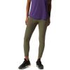 Mountain Hardwear Womens Chockstone Tight(Stone Green)