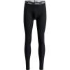 Swix, RaceX Classic Pant – Men’s(Jet Black)