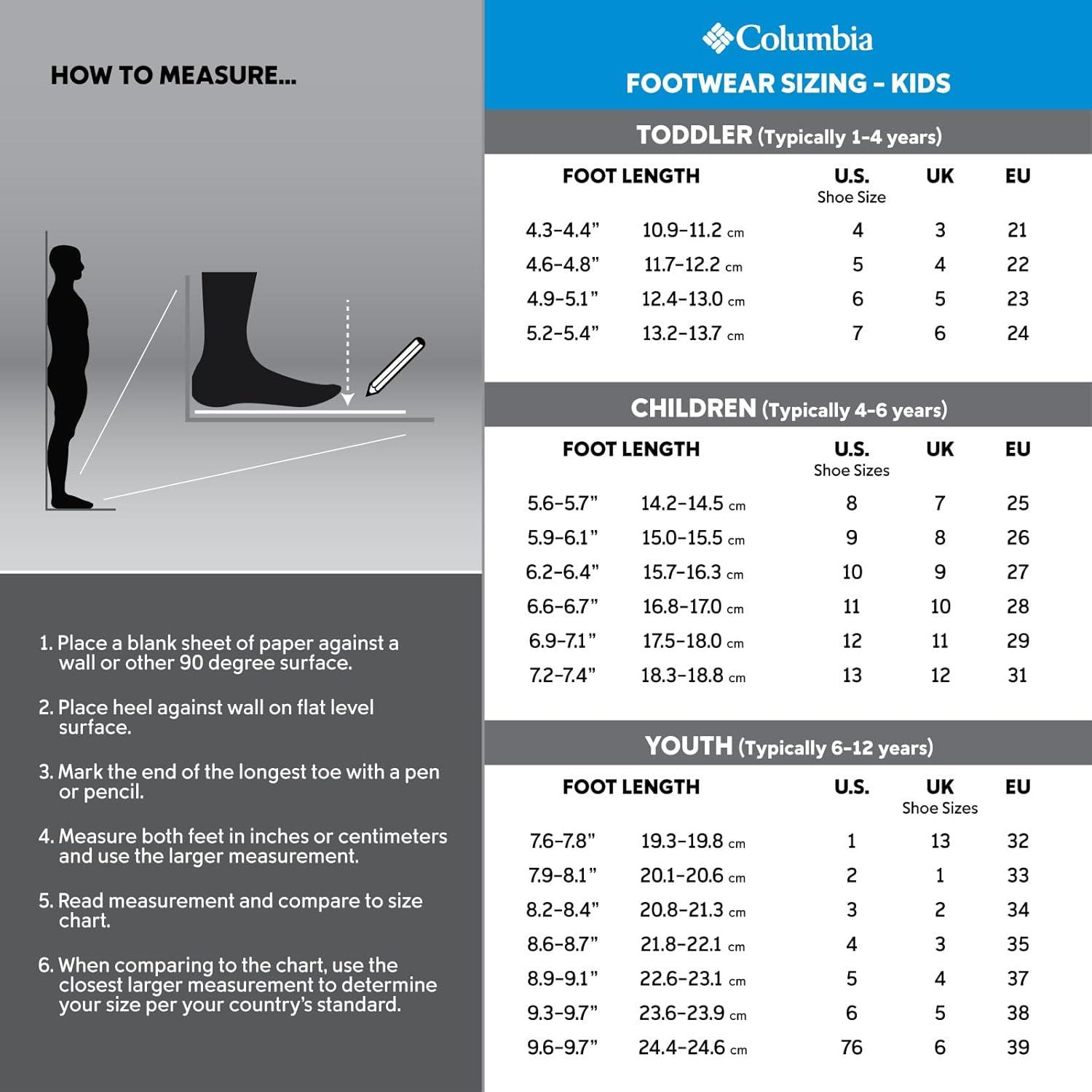 imageColumbia unisexchild Techsun Wave Closed Toed SandalsSport SandalBlackSteam
