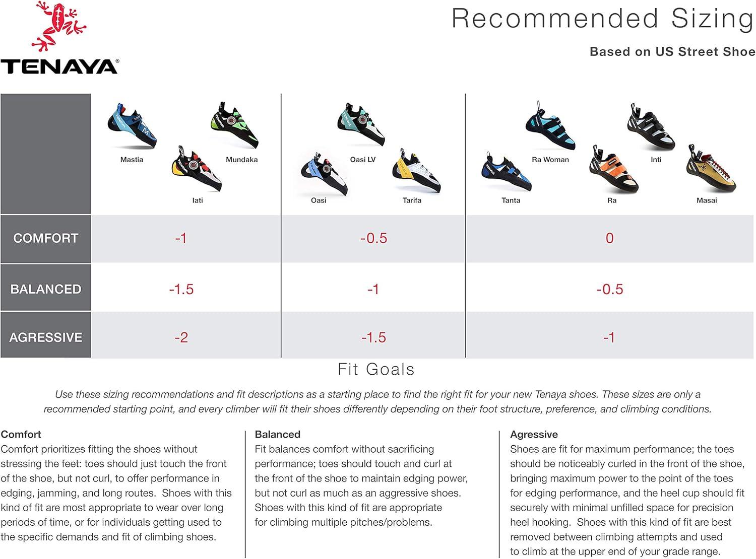 imageTenaya Mundaka Rock Climbing Shoes10 Women9 Men