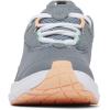 Columbia Women’s Castback PFG Water Shoe(Grey Ash/Peach Fizz)