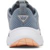 Columbia Women’s Castback PFG Water Shoe(Grey Ash/Peach Fizz)