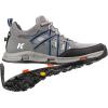 Korkers Men’s All Axis Shoe – All Terrain Warm Weather Performance Water Shoe(All Axis W/ Vibram Xs Trek Sole)