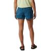 Mountain Hardwear Women’s Standard Stryder Swim Short(Caspian Waves Print)