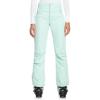 Roxy Diversion Womens Snowboard Pants(Fair Aqua (Bdy0))