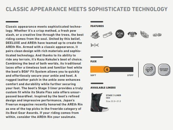 imageDeeluxe AREth RIN Boa Snowboard Boot 2025Dark Oak