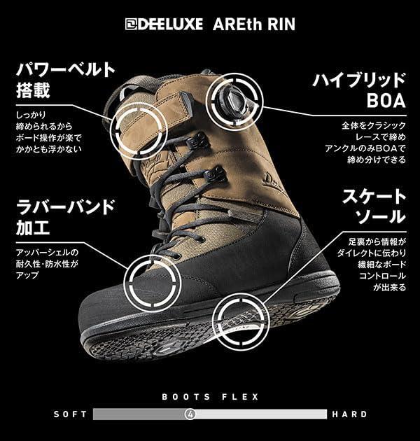 imageDeeluxe AREth RIN Boa Snowboard Boot 2025Dark Oak