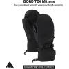 Burton Women’s Gore-TEX Mittens(Black)