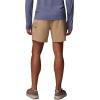 Columbia Men’s PFG Uncharted Short(Beach)