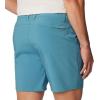 Columbia Men’s PFG Uncharted Short(Canyon Blue)