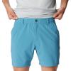Columbia Men’s PFG Uncharted Short(Canyon Blue)