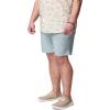 Columbia Men’s PFG Uncharted Short(Crushed Blue)
