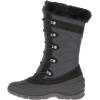 Kamik Women’s Snovalley 4 Winter Boots(Black)