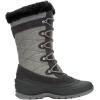 Kamik Women’s Snovalley 4 Winter Boots(Charcoal)