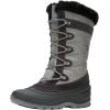 Kamik Women’s Snovalley 4 Winter Boots(Charcoal)