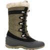Kamik Women’s Snovalley 4 Winter Boots(Dark Olive)