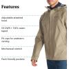 MARMOT mens Precip Eco Pro Jacket(Vetiver)