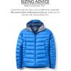 Rab Men’s Electron Pro 800-Fill Down Hooded Jacket for Climbing & Mountaineering(Maya Blue)
