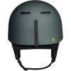 Sandbox Classic 2.0 Skate Helmet(Ore)