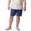 Columbia Men’s PFG Uncharted Short(Nocturnal)