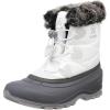 Kamik Momentum L2 Snow Boots for Women, Insulated + Thermal Winter Boots for Women(White)